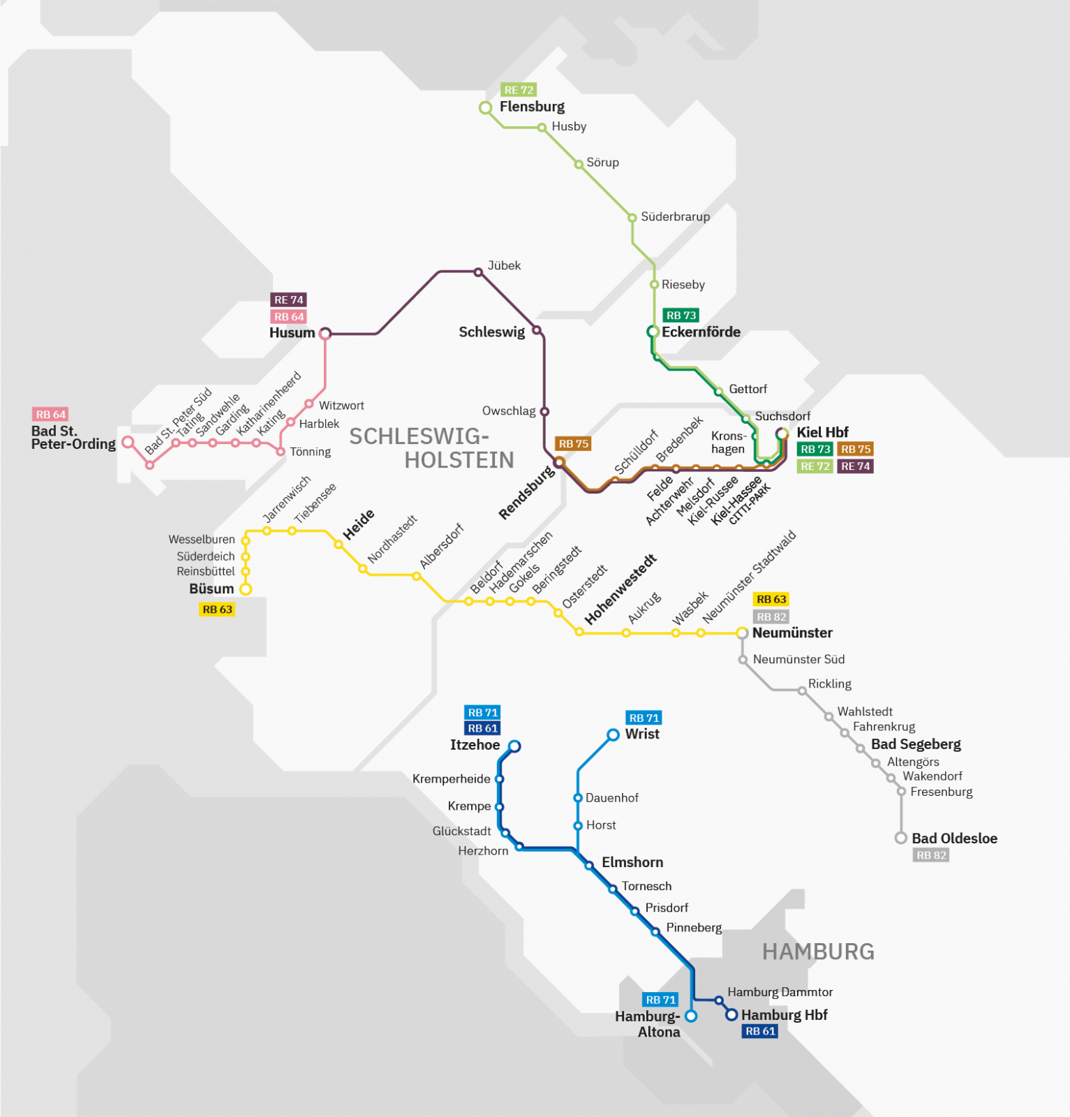 Karte vom nordbahn-Netz