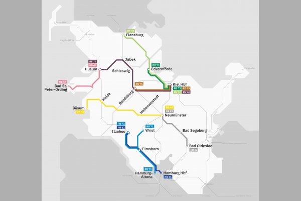 nordbahn-Netze gesamt