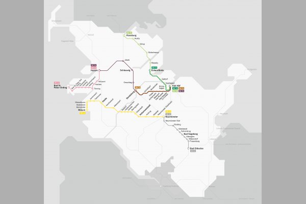 Detaillierte Darstellung nordbahn-Netze