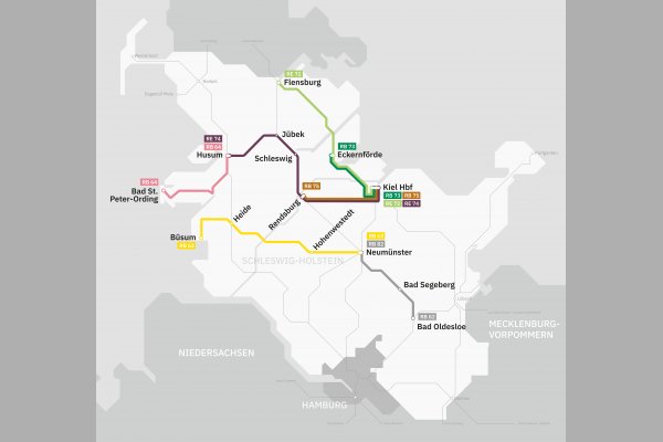 Reduzierte Darstellung nordbahn-Netze